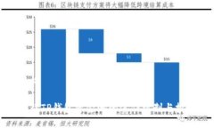 和关键词详细解读TP钱包资