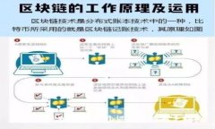 如何在TPWallet上开设小号的